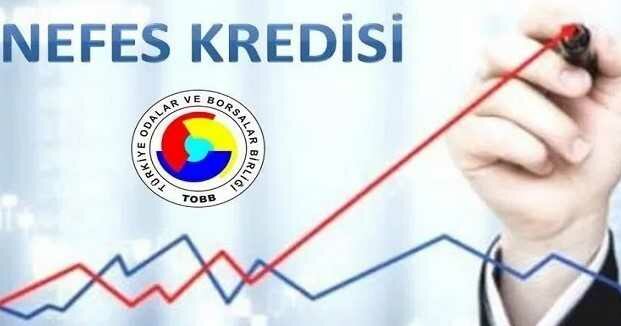 Nefes Kredisi Veren Bankalar Başvuru Şartları Nelerdir?