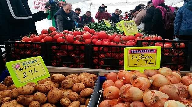 Tanzim Satış Noktaları Ürün Fiyatları